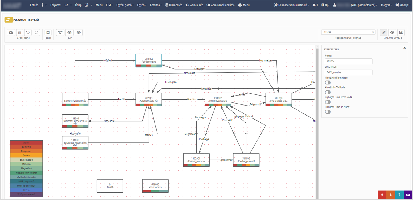 Visueller Prozess- und Workflow-Designer